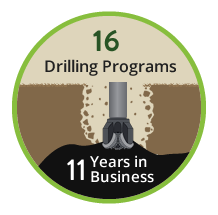 Stateside Drilling Programs